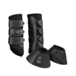 Leg Protection